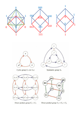 Download Quantum Logic Fedorchenko .M.V En-Rus.pdf for free