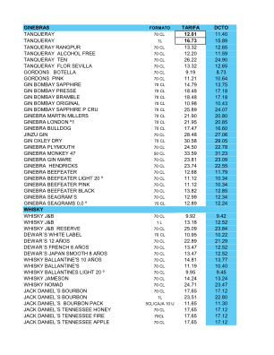Unduh TARIFAS DESTILADOS VOLDIS.pdf secara gratis