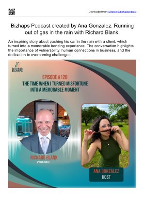 Download The Bizhaps podcast guest Richard Blank Costa Ricas Call Center for free