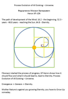 Download Process Evolution of All Existing â Universe..pdf for free