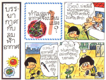 Télécharger การ์ตูน ลมฟ้าอากาศ.pdf gratuitement