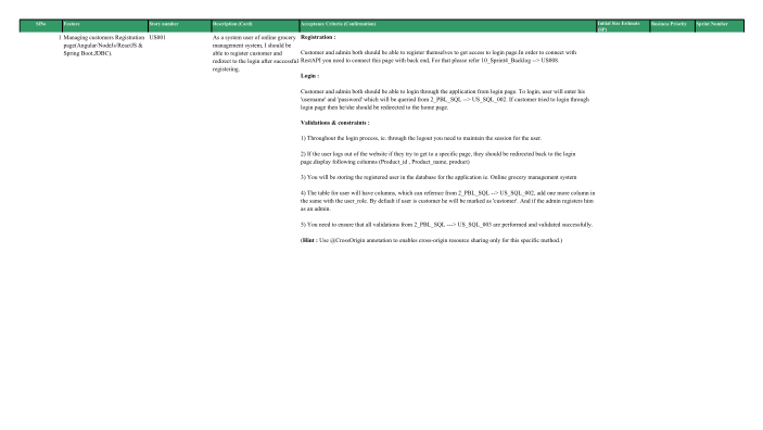 Télécharger 10_Sprint4_Backlog.xlsx gratuitement