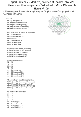 Baixe Logical Lantern V.I. Markin's_ Solution of Fedorchenko M.V..pdf gratuitamente