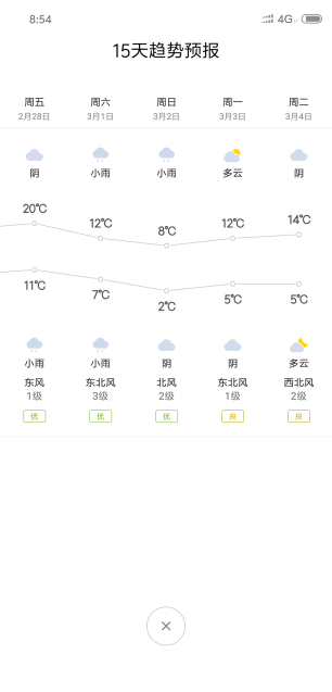 Unduh Screenshot_2025-02-18-08-54-17-511_com.miui.weather2.png secara gratis